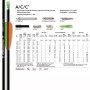 EASTON TUBE ACC